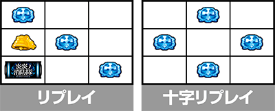 Lパチスロ 炎炎ノ消防隊2 小役の停止形