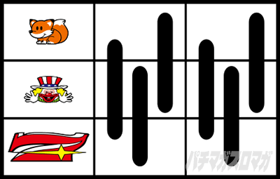 ミスタージャグラー 停止形C