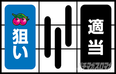 A-SLOT+ ディスクアップ ULTRAREMIX