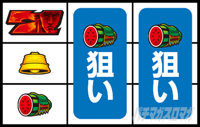 スマスロ北斗の拳　通常時の打ち方(順押し赤7狙い手順)