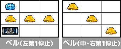 Lパチスロ 炎炎ノ消防隊2 小役の停止形