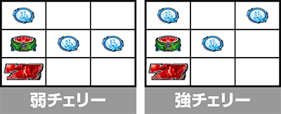 スマスロ 新鬼武者3 チェリーの停止形