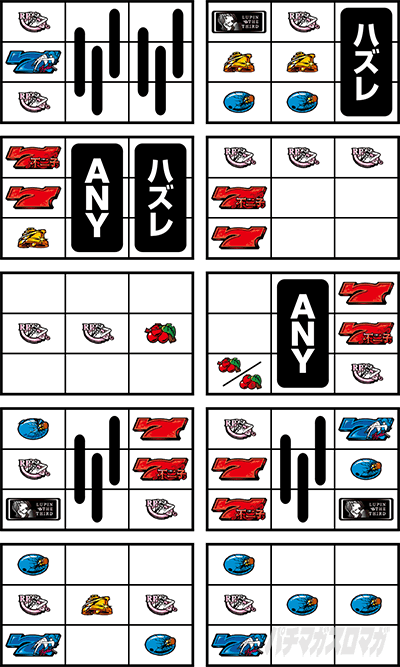 リーチ目（一例）