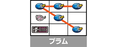 プラム(3or15枚)｜L主役は銭形5