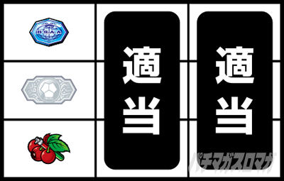 AT中のアツい打ち方(ブランク狙い)