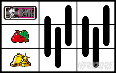 中段チェリー停止｜L主役は銭形5
