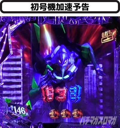 予告アクション