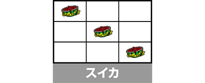 L 東京喰種 スイカの停止形