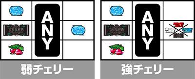 スマスロ攻殻機動隊　チェリー