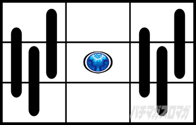 シェイクボーナストリガー 停止形E