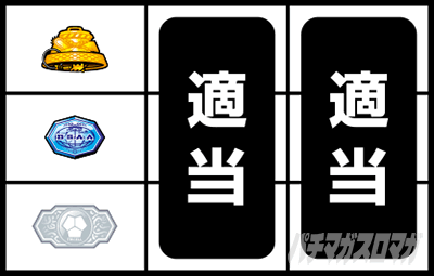 AT中のアツい打ち方(ブランク狙い)