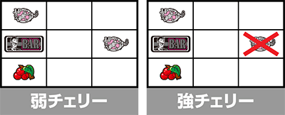 弱チェリー　強チェリー｜L主役は銭形5