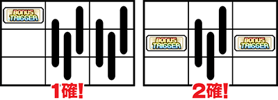 シェイクボーナストリガー カットイン発生時