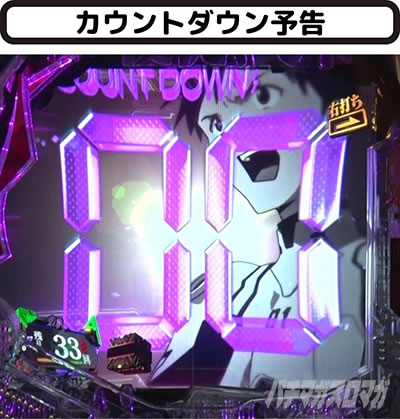 予告アクション