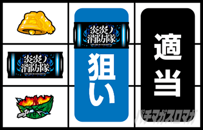 Lパチスロ 炎炎ノ消防隊2