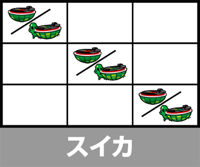 シェイクボーナストリガー スイカ