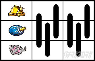 ベル上段停止｜L主役は銭形5