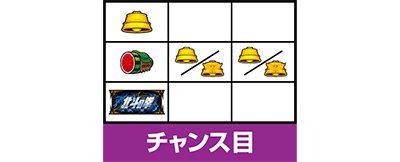 スマスロ北斗の拳　チャンス目　小役の停止形(順押し赤7狙い時)