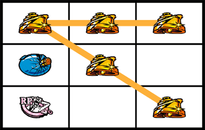 ベル｜L不二子BT｜スマスロ パチスロ スロット ボーナストリガー