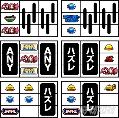 シェイクボーナストリガー リーチ目