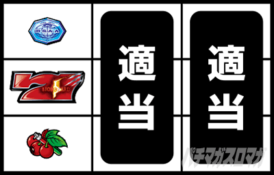 通常時の打ち方(赤7狙い)