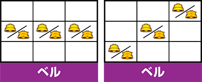 スマスロ北斗の拳　ベル　小役の停止形(中押し時)