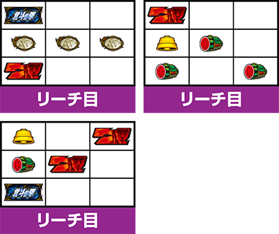 スマスロ北斗の拳　リーチ目　小役の停止形(順押し赤7狙い時)