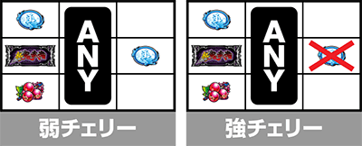 スマスロ 新鬼武者3 チェリーの停止形