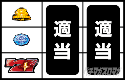 通常時の打ち方(赤7狙い)