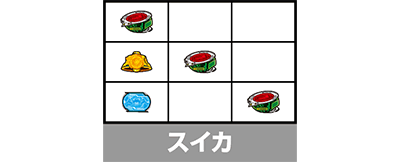 スマスロ攻殻機動隊　スイカ