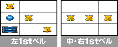 Lパチスロ 革命機ヴァルヴレイヴ2 スマスロヴヴヴ2　ベル(15枚)