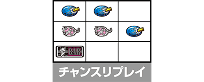 チャンスリプレイ｜L主役は銭形5