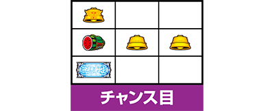 スマスロ北斗の拳　チャンス目　小役の停止形(順押し時)