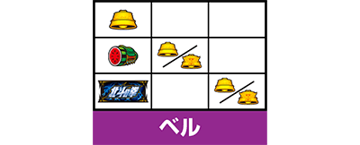 スマスロ北斗の拳　ベル　小役の停止形(順押し赤7狙い時)