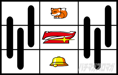 ミスタージャグラー 停止形B