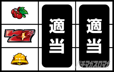 通常時の打ち方(赤7狙い)