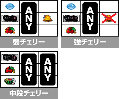 スマスロ マギアレコード 魔法少女まどか☆マギカ外伝 チェリー