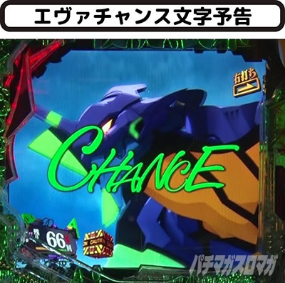 予告アクション