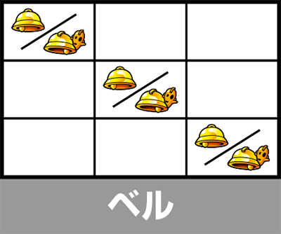 シェイクボーナストリガー ベル