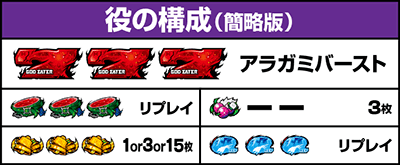 セブンリーグ/2024年7月