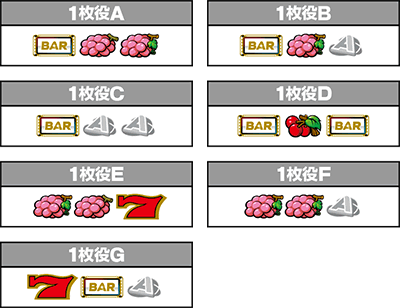 アレックスブライト 特殊役について