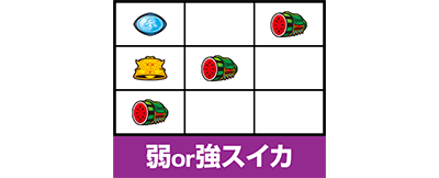 スマスロ北斗の拳　スイカ　小役の停止形(順押し時)