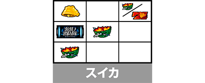 Lパチスロ 炎炎ノ消防隊2 小役の停止形