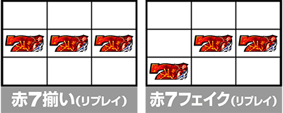 小役 停止形 赤7揃い スマスロギルティクラウン2
