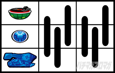 シェイクボーナストリガー 停止形B