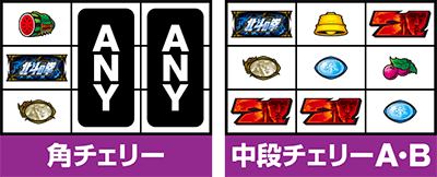 スマスロ北斗の拳　チェリー　小役の停止形(順押し赤7狙い時)