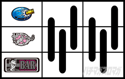 BAR下段停止｜L主役は銭形5