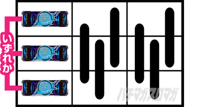 打ち方｜レールガン2｜スマスロ とある科学の超電磁砲2