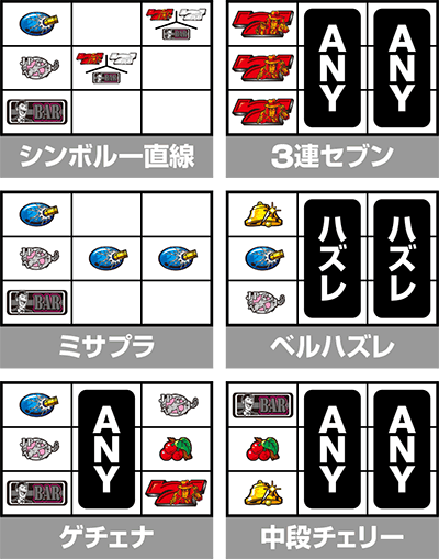 デカ目の一例｜L主役は銭形5