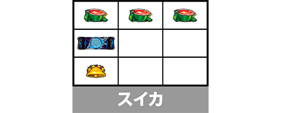 スイカ｜レールガン2｜スマスロ とある科学の超電磁砲2